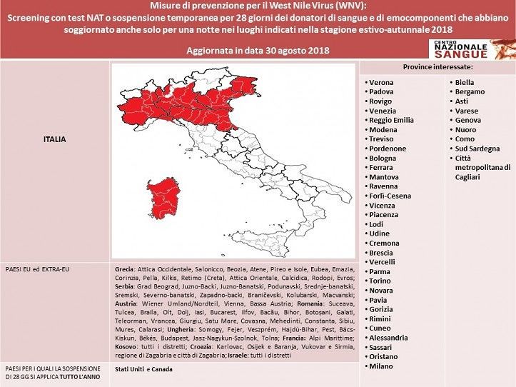 Febbre del Nilo, la Sardegna è “zona rossa”