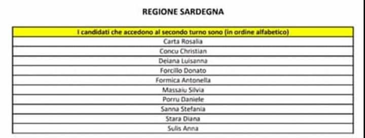 Europee 2019, ecco i candidati in Sardegna del M5S: i più votati al primo turno, boom di donne