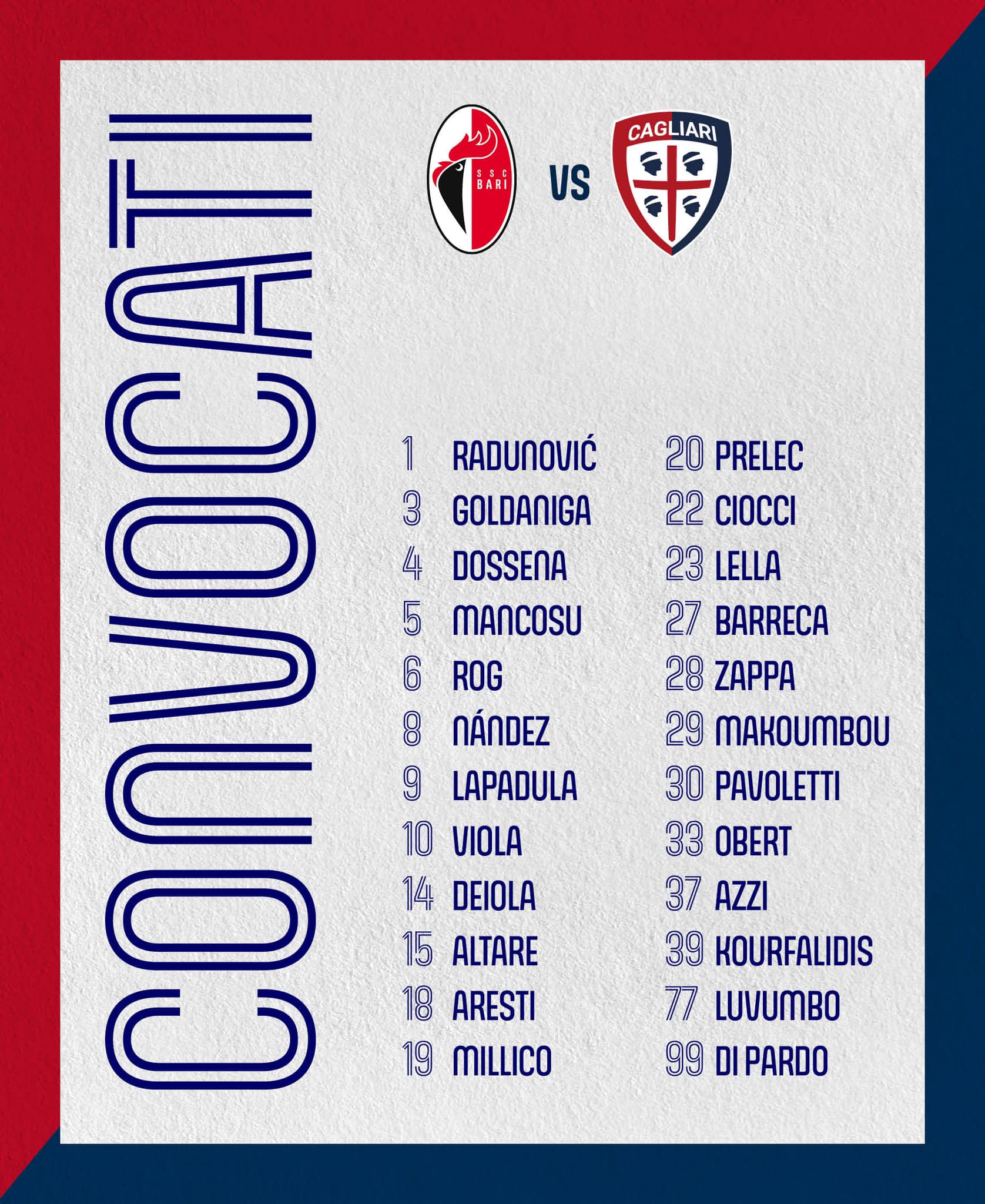 Bari-Cagliari, ecco i convocati di Ranieri: Nandez e Mancosu acciaccati ma partono con la squadra