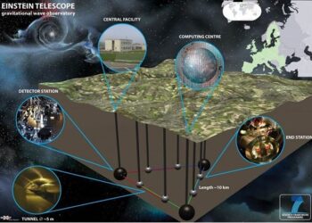 Einstein Telescope, 68 mila euro dalla Regione al Fatto Quotidiano per la promozione del progetto in Sardegna: è polemica