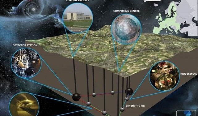 Einstein Telescope, 68 mila euro dalla Regione per la promozione del progetto: “Ha affidato senza gara e senza comparazione l’intera attività promozionale“
